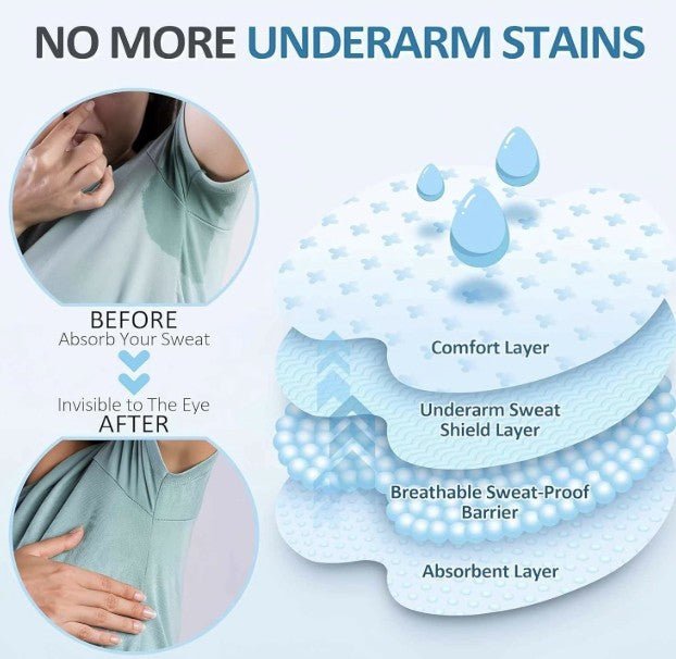 Underarm Sweat Liners - Zappitch